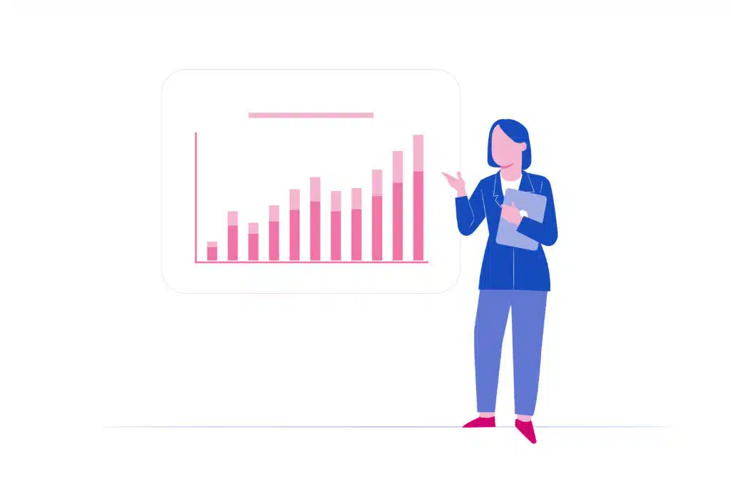 Business Operations with Coorva
